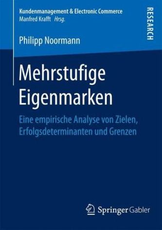 Mehrstufige Eigenmarken