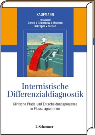 Internistische Differentialdiagnostik