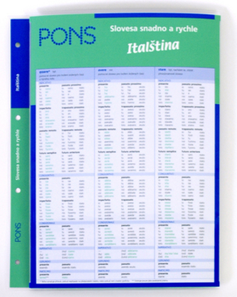 Slovesa snadno a rychle Italština