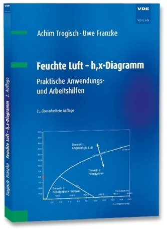 Feuchte Luft - h,x-Diagramm
