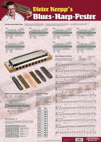 Kropp's Blues Harp, Poster