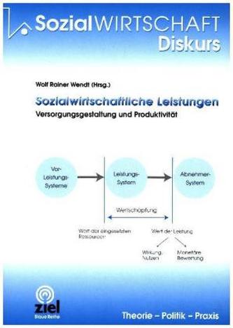 Sozialwirtschaftliche Leistungen