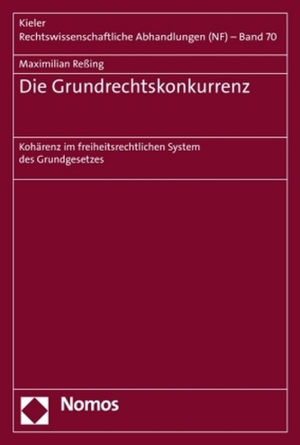 Die Grundrechtskonkurrenz