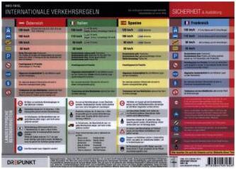 Internationale Verkehrsregeln, Infotafel