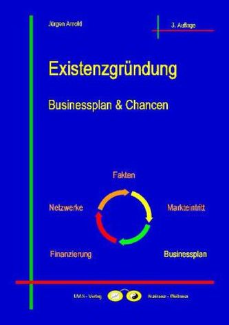 Existenzgründung
