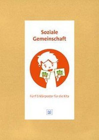Soziale Gemeinschaft, 5 Poster