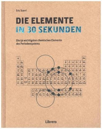 Die Elemente in 30 Sekunden