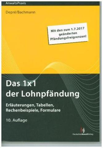 Das 1x1 der Lohnpfändung
