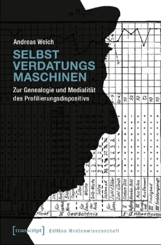 Selbstverdatungsmaschinen