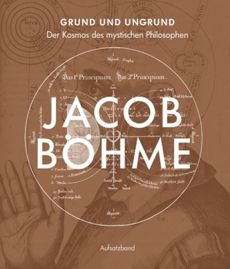 Grund und Ungrund