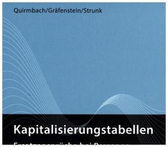 Kapitalisierungstabellen