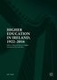 Higher Education in Ireland, 1922-2016