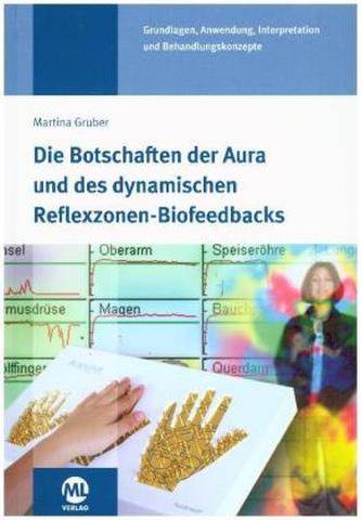 Die Botschaften der Aura und des dynamischen Biofeedbacks