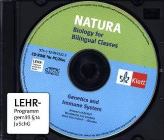 Genetics and Immune System, Lösungen, CD-ROM