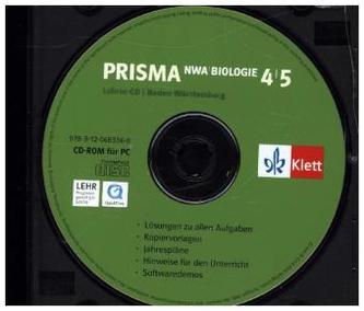 8./9. Schuljahr, Lehrerhinweise auf CD-ROM