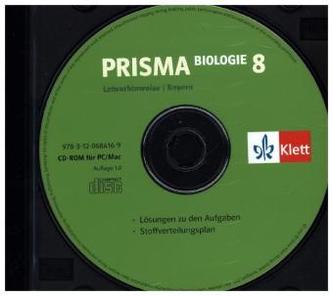8. Schuljahr, Lehrerhinweise auf CD-ROM