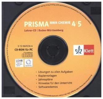 8./9. Schuljahr, Lehrerhinweise auf CD-ROM