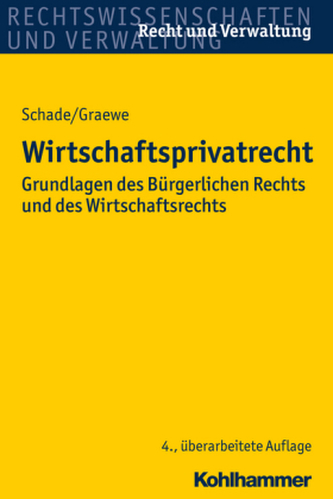 Wirtschaftsprivatrecht Wirtschaftsprivatrecht