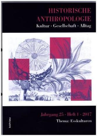 Historische Anthropologie