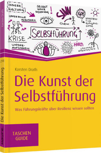 Die Kunst der Selbstführung Die Kunst der Selbstführung