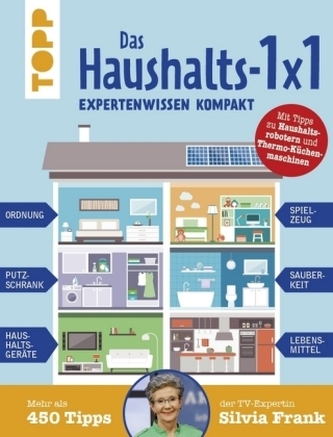 Das Haushalts-1x1