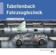 Tabellenbuch Fahrzeugtechnik, CD-ROM