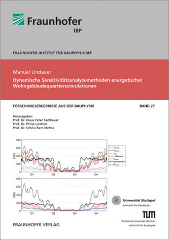 Dynamische Sensitivitätsanalysemethoden energetischer Wohngebäudequartierssimulationen.
