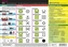 AIS - Automatic Identification System, Info-Tafel