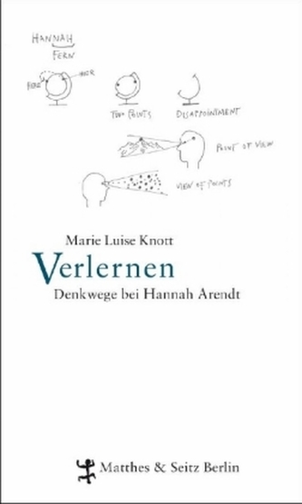 Verlernen