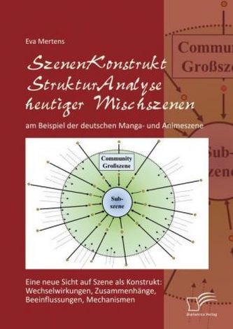 SzenenKonstruktStrukturAnalyse heutiger Mischszenen am Beispiel der deutschen Manga- und Animeszene