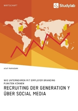 Recruiting der Generation Y über Social Media