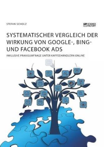 Systematischer Vergleich der Wirkung von Google-, Bing- und Facebook Ads Systematischer Vergleich der Wirkung von Google-, Bing- und Facebook Ads