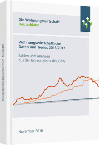Wohnungswirtschaftliche Daten und Trends 2017/2018