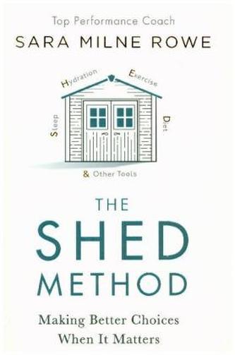 The SHED Method