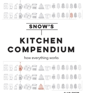 Snow's Kitchen Compendium - how everything works Snow's Kitchen Compendium - how everything works