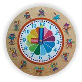 Vkládací výukové puzzle hodiny klaun