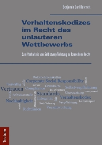 Verhaltenskodizes im Recht des unlauteren Wettbewerbs Verhaltenskodizes im Recht des unlauteren Wettbewerbs
