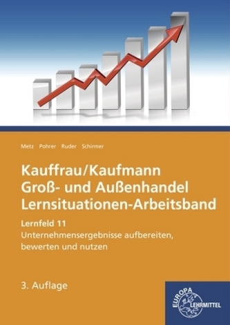 Lernfeld 11: Unternehmensergebnisse aufbereiten, bewerten und nutzen