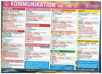 Aufkleber Kommunikation SRC/LRC