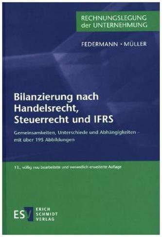 Bilanzierung nach Handelsrecht, Steuerrecht und IFRS