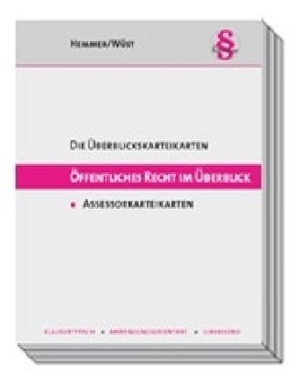 Öffentliches Recht im Überblick