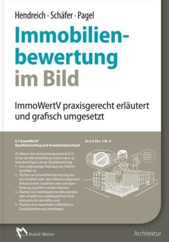 Immobilienbewertung im Bild