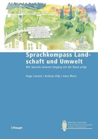 Sprachkompass Landschaft und Umwelt Sprachkompass Landschaft und Umwelt