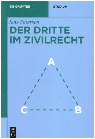 Der Dritte im Zivilrecht