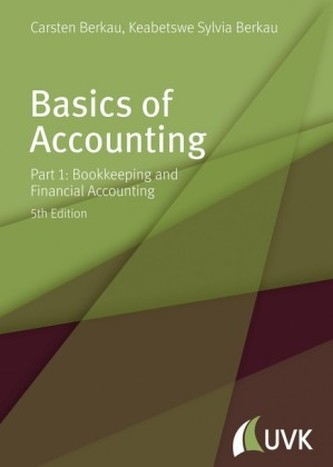 Basics of Accounting. Pt.1