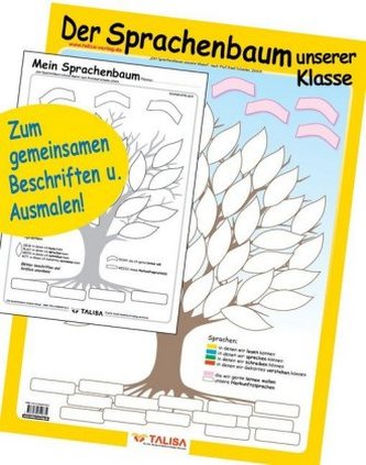 LernPOSTER Der SPRACHENBAUM unserer Klasse