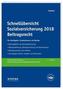 Beitragsrecht 2018