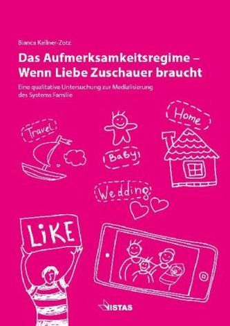 Das Aufmerksamkeitsregime - Wenn Liebe Zuschauer braucht