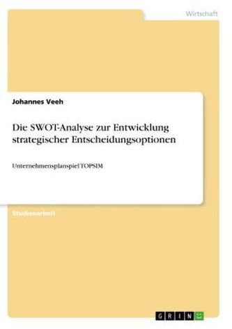 Die SWOT-Analyse zur Entwicklung strategischer Entscheidungsoptionen
