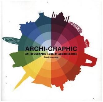 Archi-Graphic